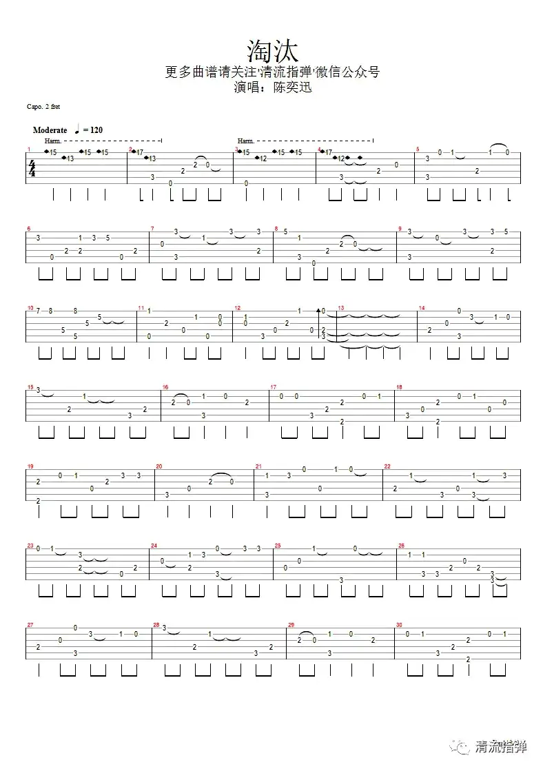 淘汰指弹吉他谱1-陈奕迅